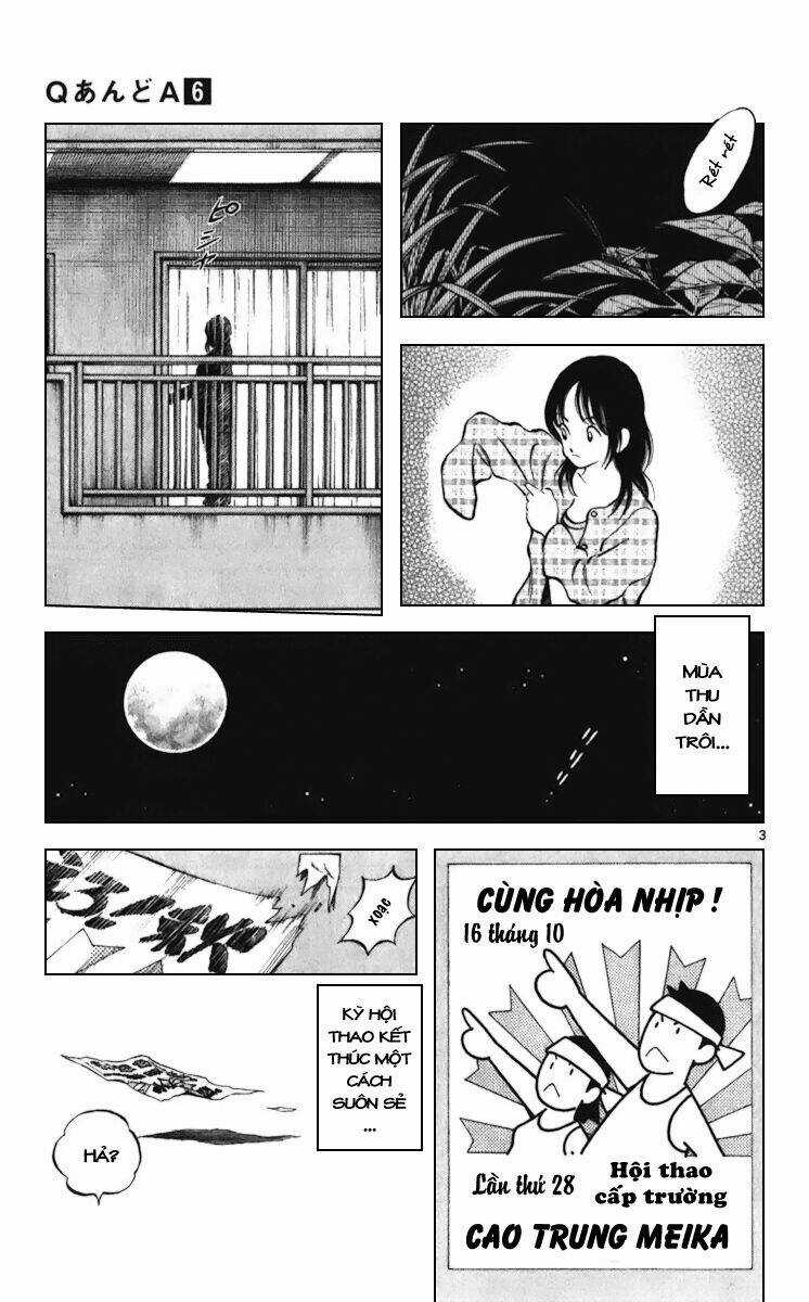 Q&A Chapter 31 trang 3