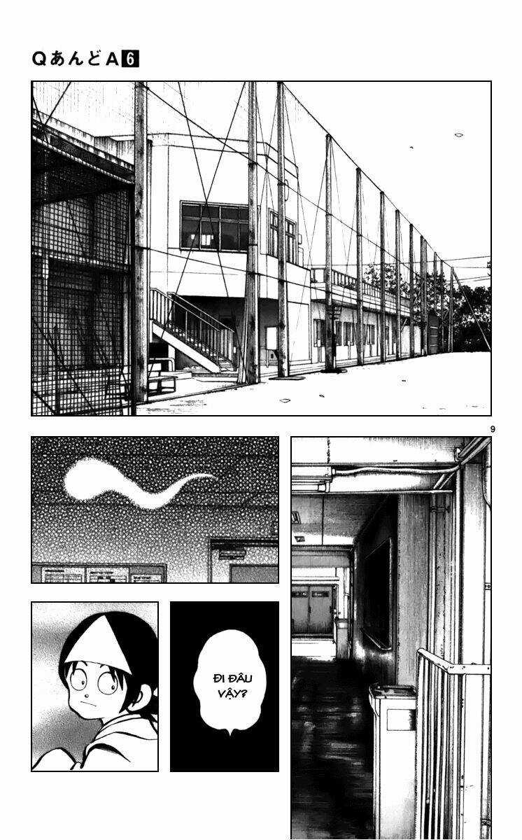 Q&A Chapter 31 trang 9