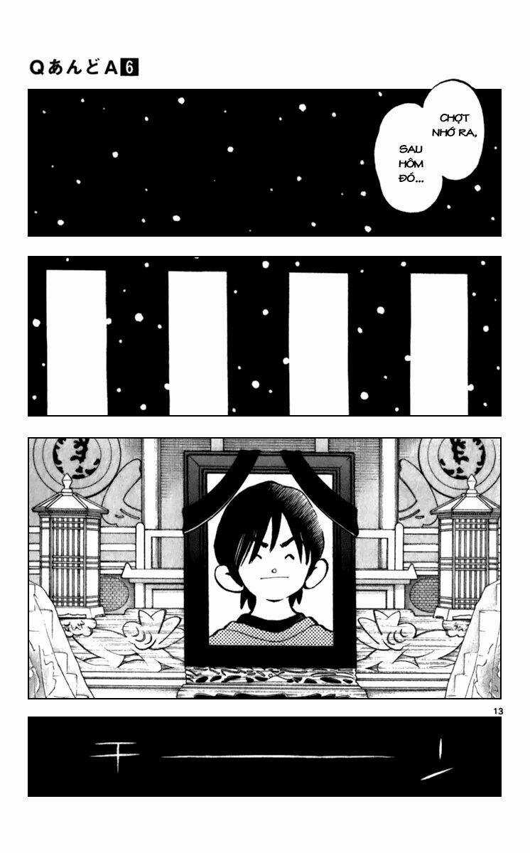 Q&A Chapter 32 trang 13