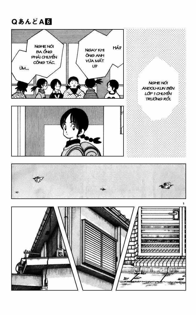 Q&A Chapter 32 trang 15