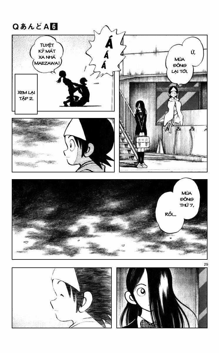Q&A Chapter 32 trang 29