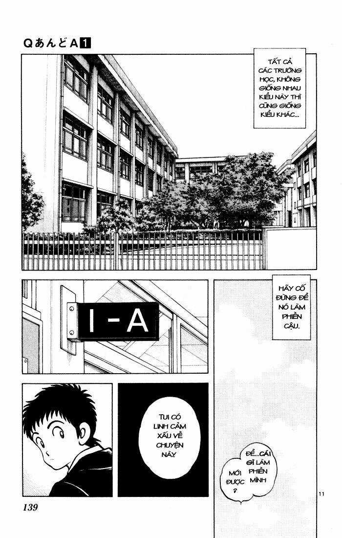 Q&A Chapter 5 trang 13