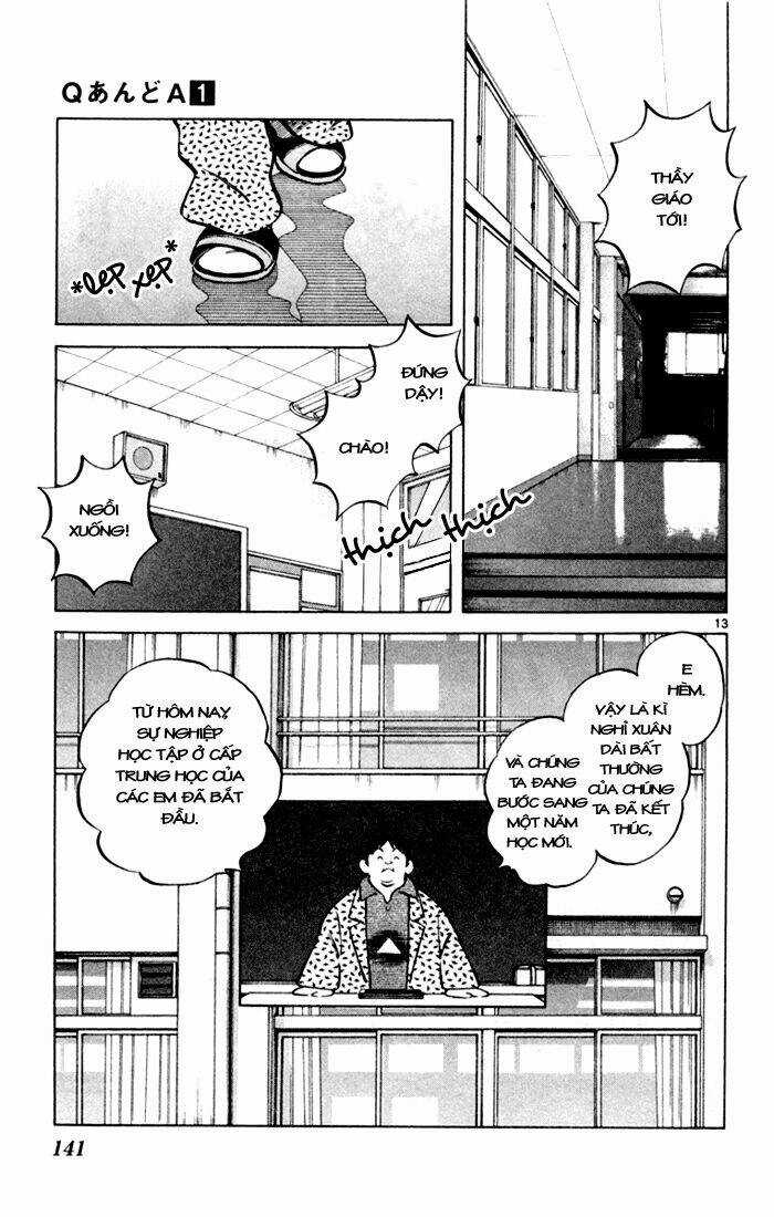 Q&A Chapter 5 trang 15