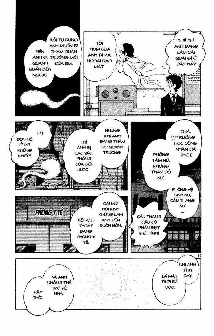 Q&A Chapter 5 trang 19