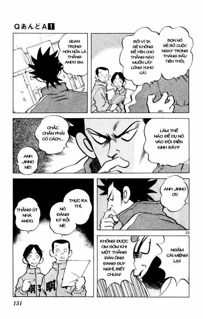 Q&A Chapter 5 trang 25