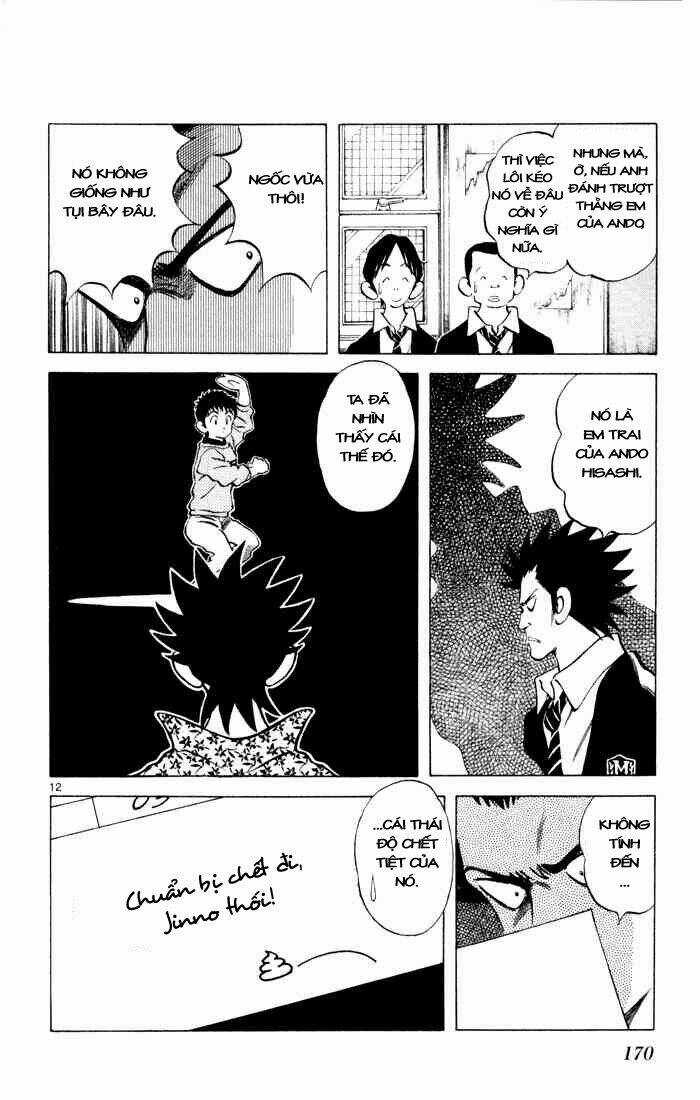 Q&A Chapter 6 trang 14