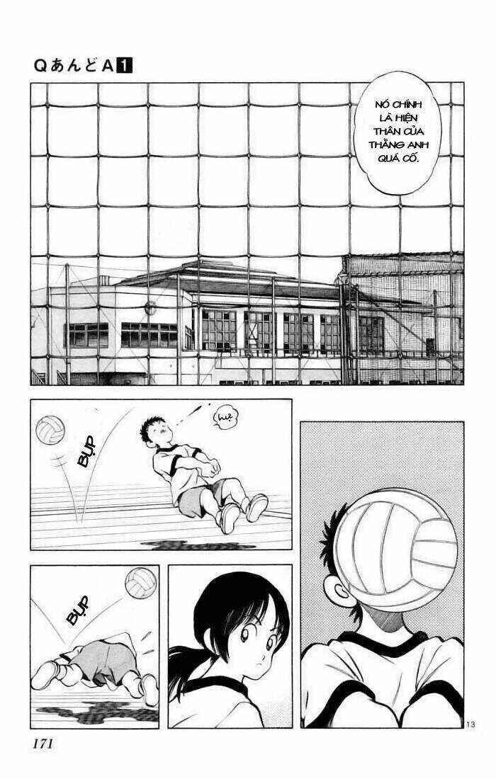 Q&A Chapter 6 trang 15