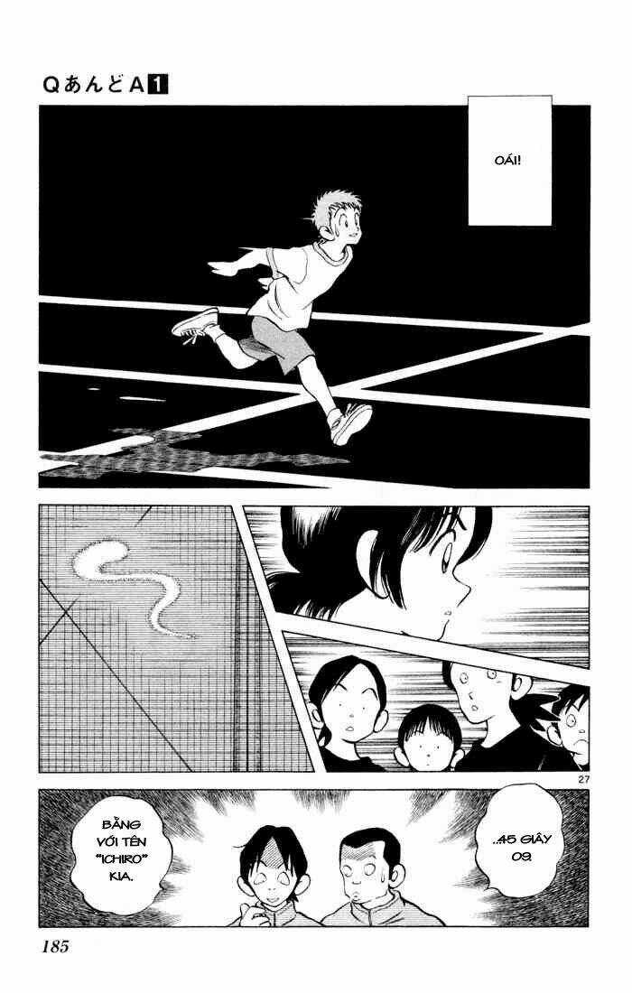 Q&A Chapter 6 trang 29