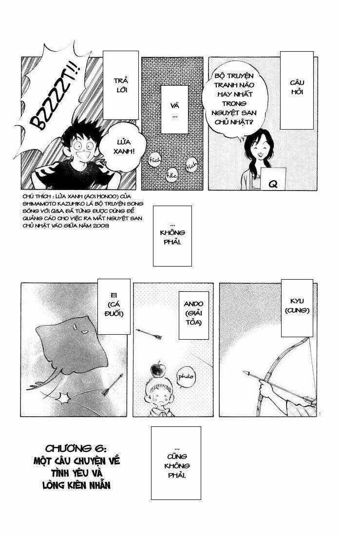 Q&A Chapter 6 trang 3