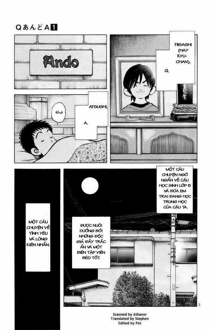 Q&A Chapter 6 trang 5