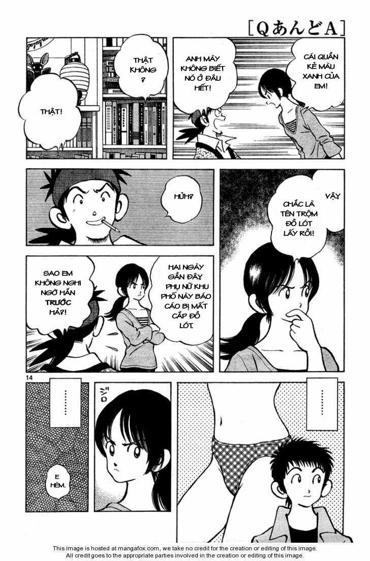 Q&A Chapter 8 trang 15