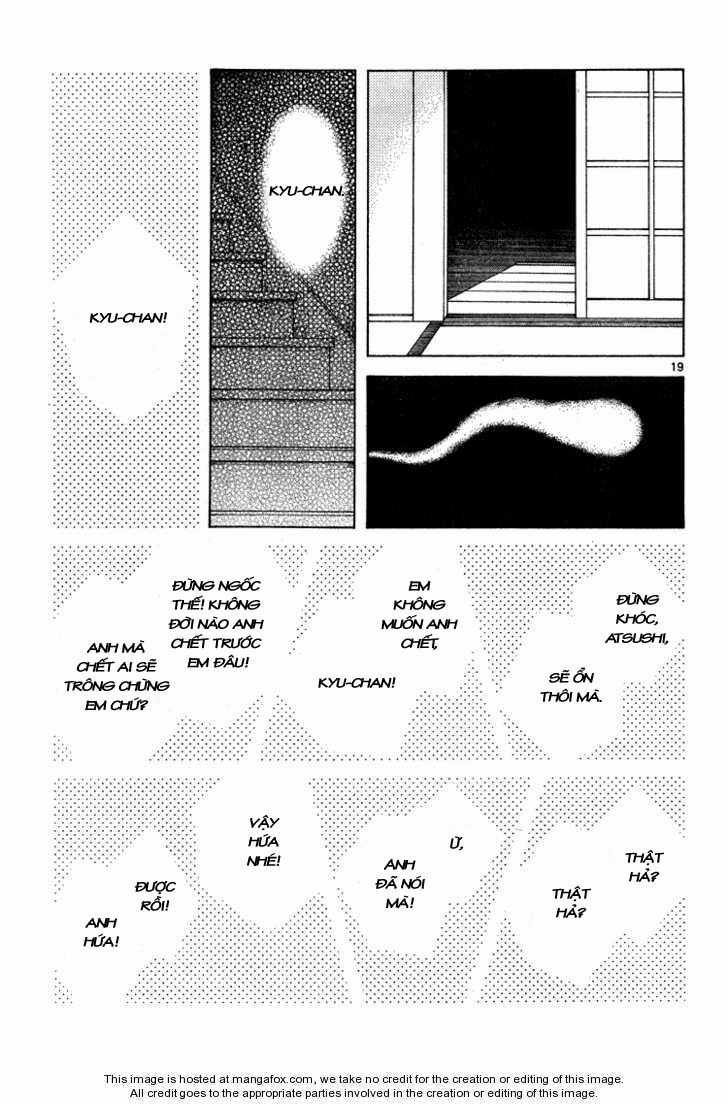 Q&A Chapter 8 trang 20