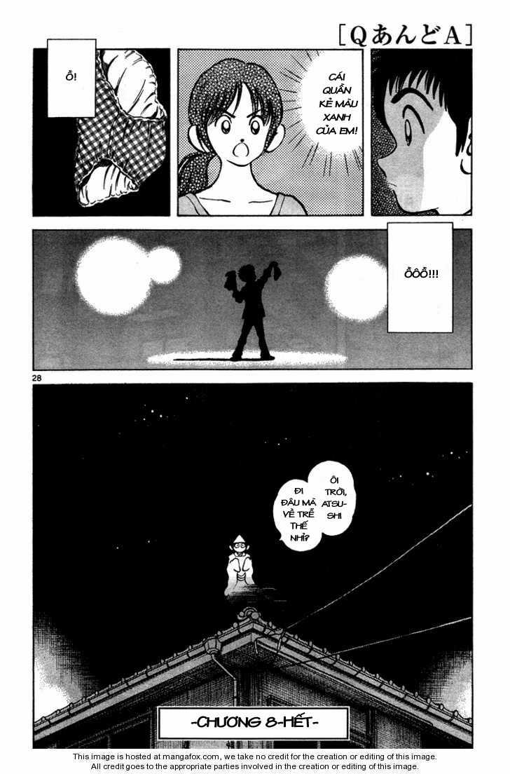 Q&A Chapter 8 trang 29