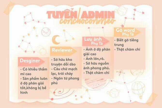 Quả Bóng Màu Vàng Chapter 20 trang 29