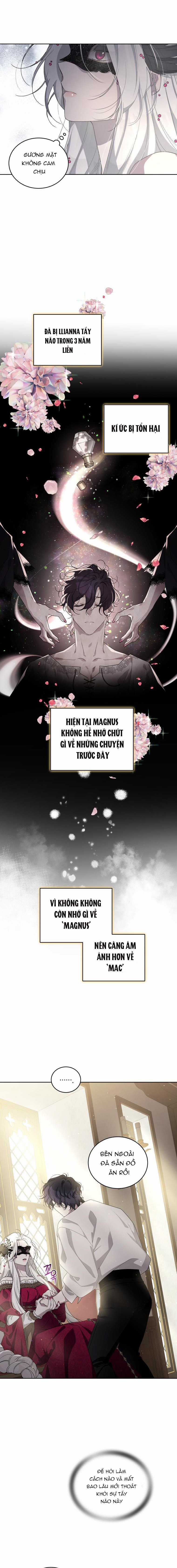 Quái Thú Bị Thuần Hóa Bởi Ác Nữ Chapter 8.5 trang 0