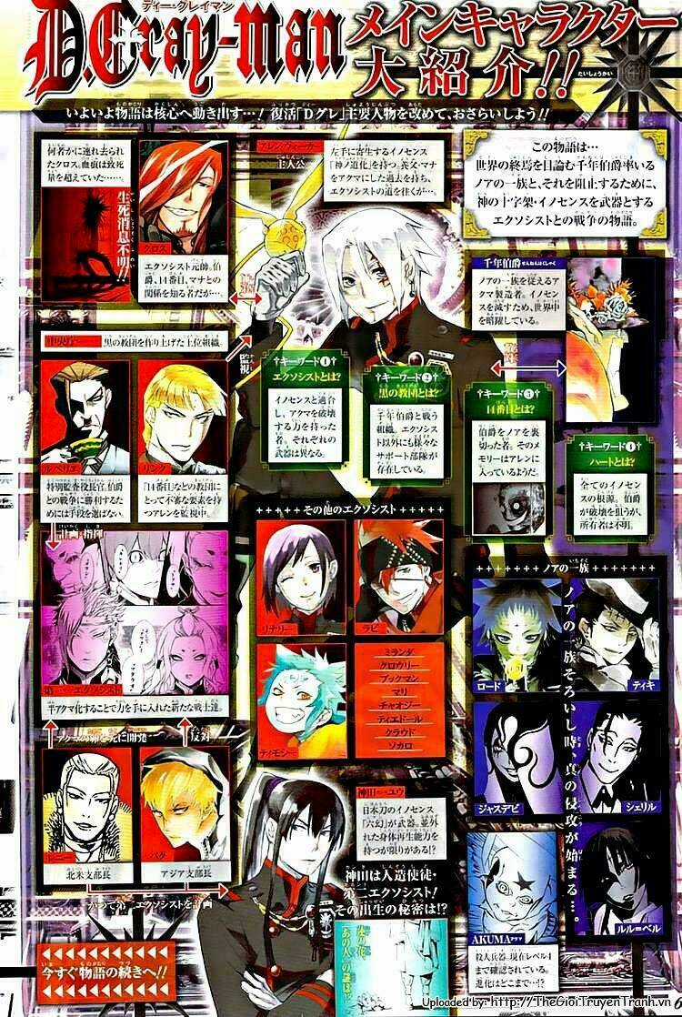 Quái Vật Sinh Ra Từ Linh Hồn Chết Chóc Chapter 187 trang 2