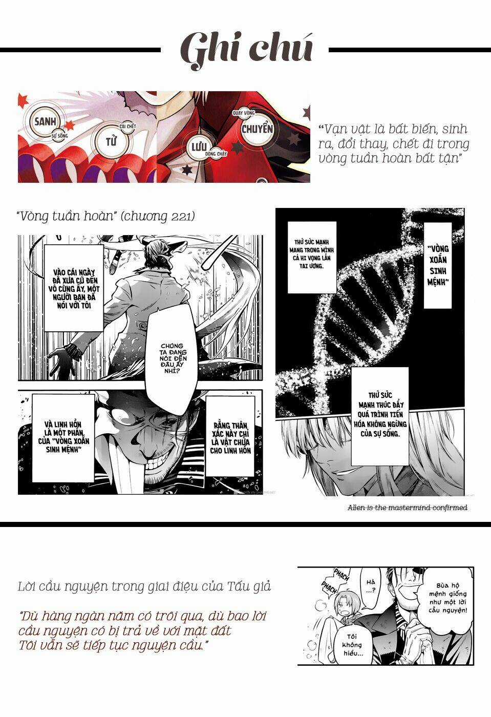 Quái Vật Sinh Ra Từ Linh Hồn Chết Chóc Chapter 231 trang 21