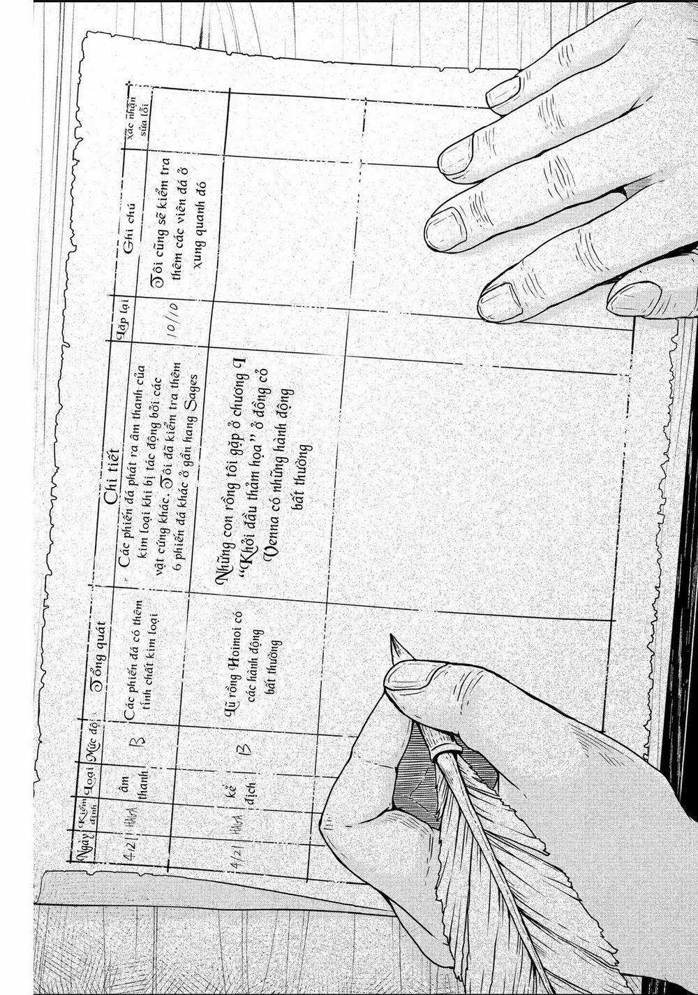 Quality Assurance In Another World Chapter 1.1 trang 23