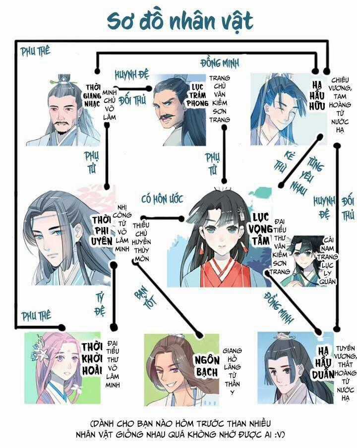 Quân Dữ Vọng Tâm Chapter 9 trang 29