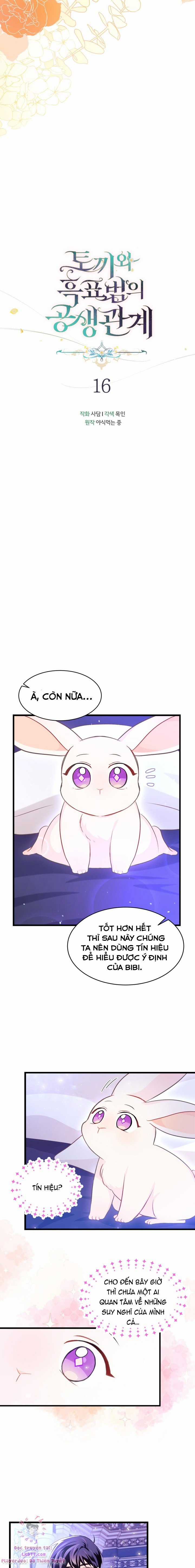 Quan Hệ Cộng Sinh Giữa Hắc Báo Và Bạch Thỏ Chapter 16 trang 4