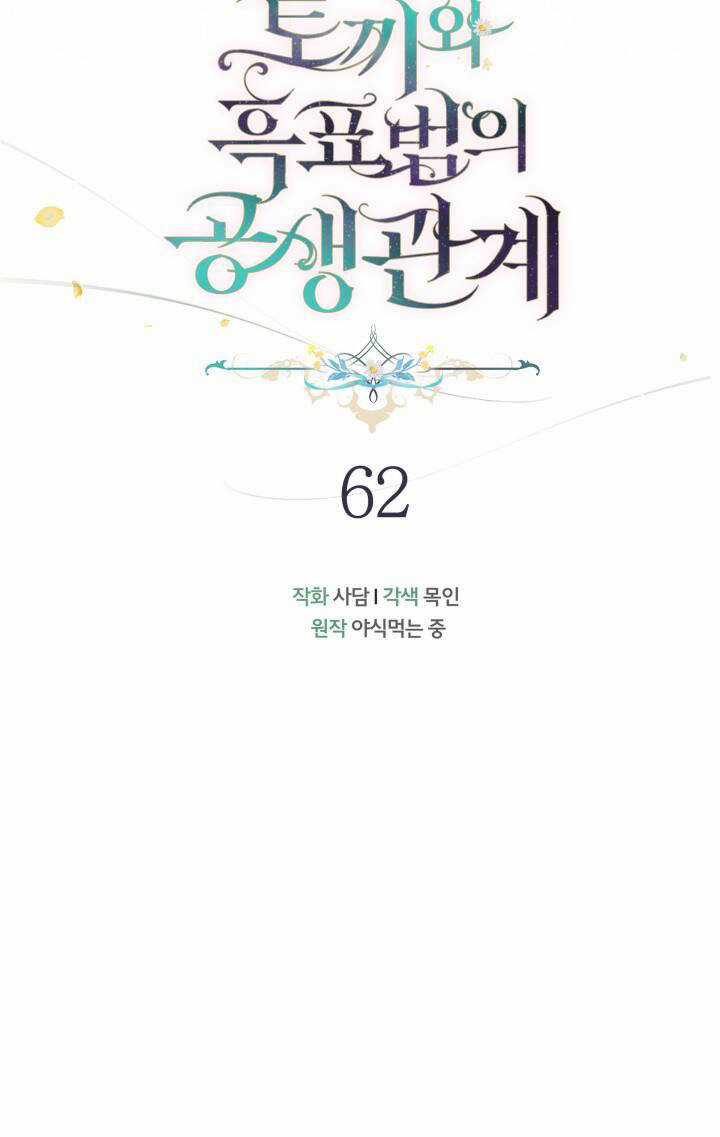 Quan Hệ Cộng Sinh Giữa Hắc Báo Và Bạch Thỏ Chapter 62 trang 14