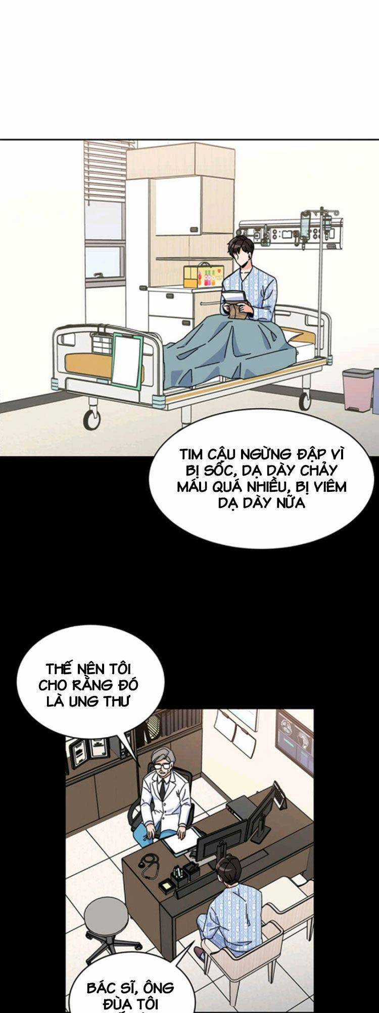 Quản Lý Cấp Cao Nhất Của Năm Chương 1 trang 45