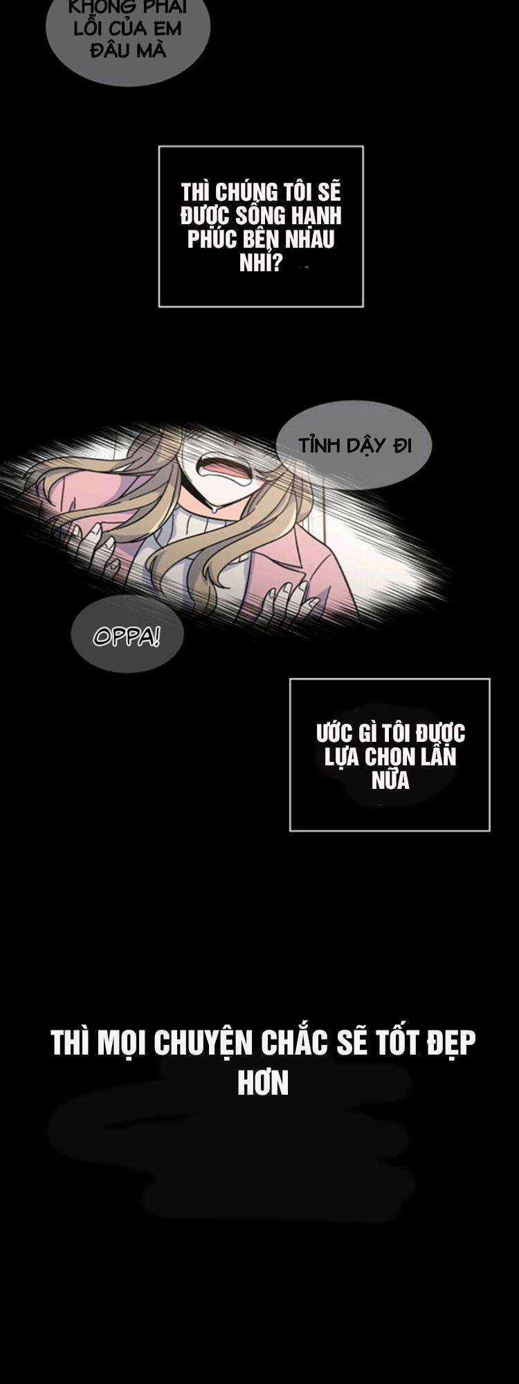 Quản Lý Cấp Cao Nhất Của Năm Chương 1 trang 59