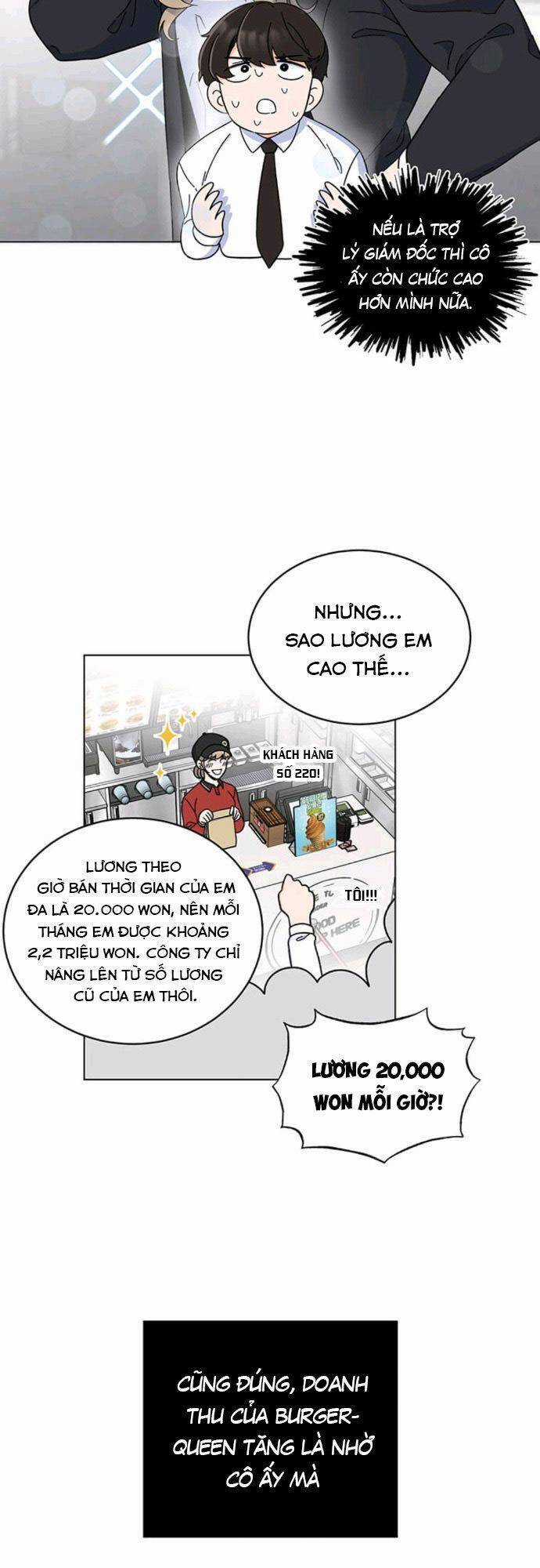 Quản Lý Cấp Cao Nhất Của Năm Chương 10 trang 28