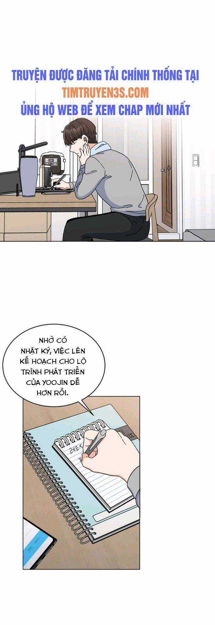 Quản Lý Cấp Cao Nhất Của Năm Chương 10 trang 44