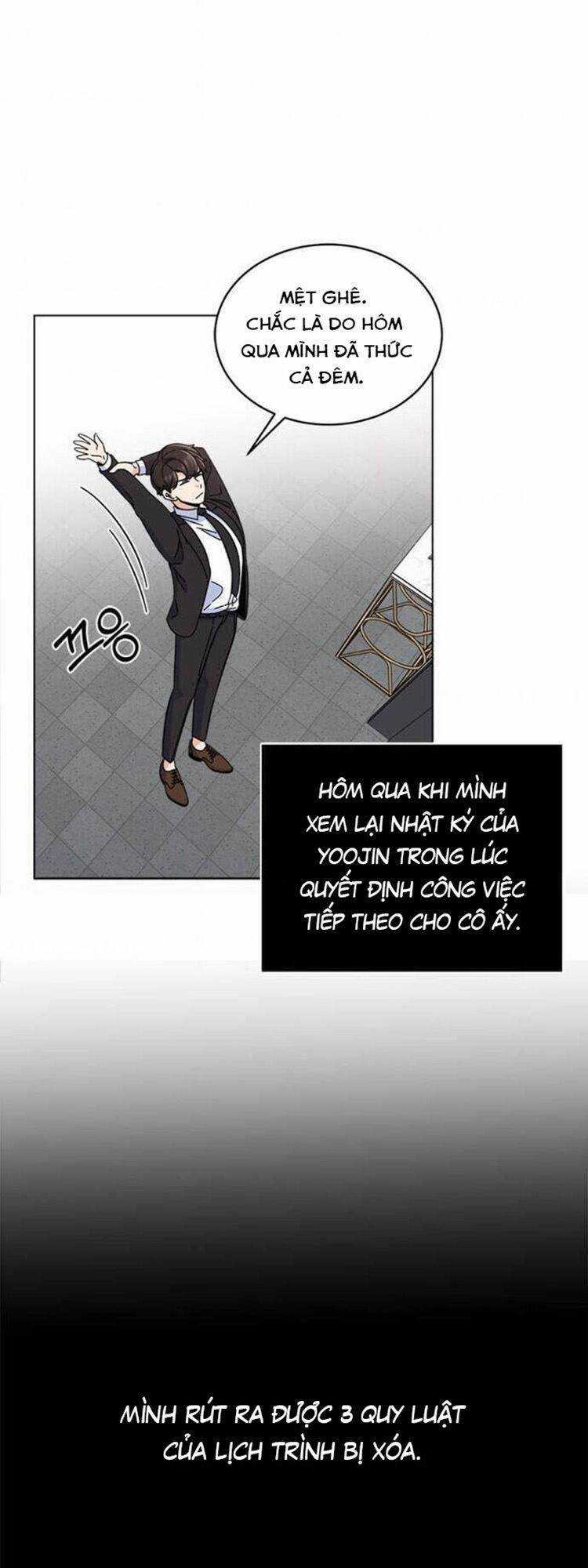 Quản Lý Cấp Cao Nhất Của Năm Chương 11 trang 3