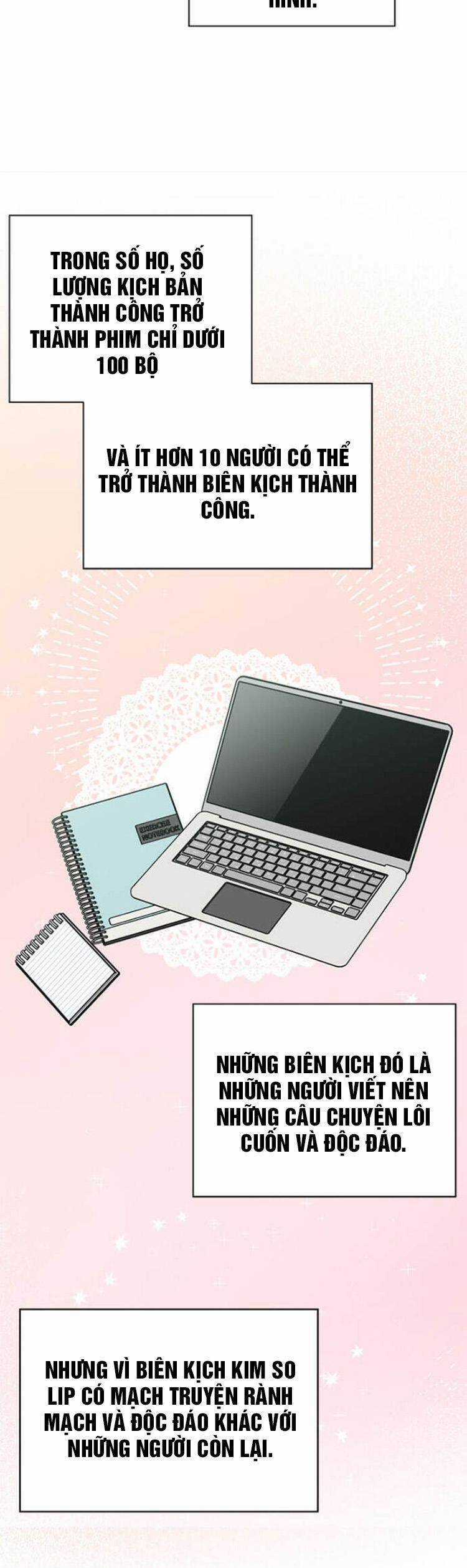 Quản Lý Cấp Cao Nhất Của Năm Chương 17 trang 3