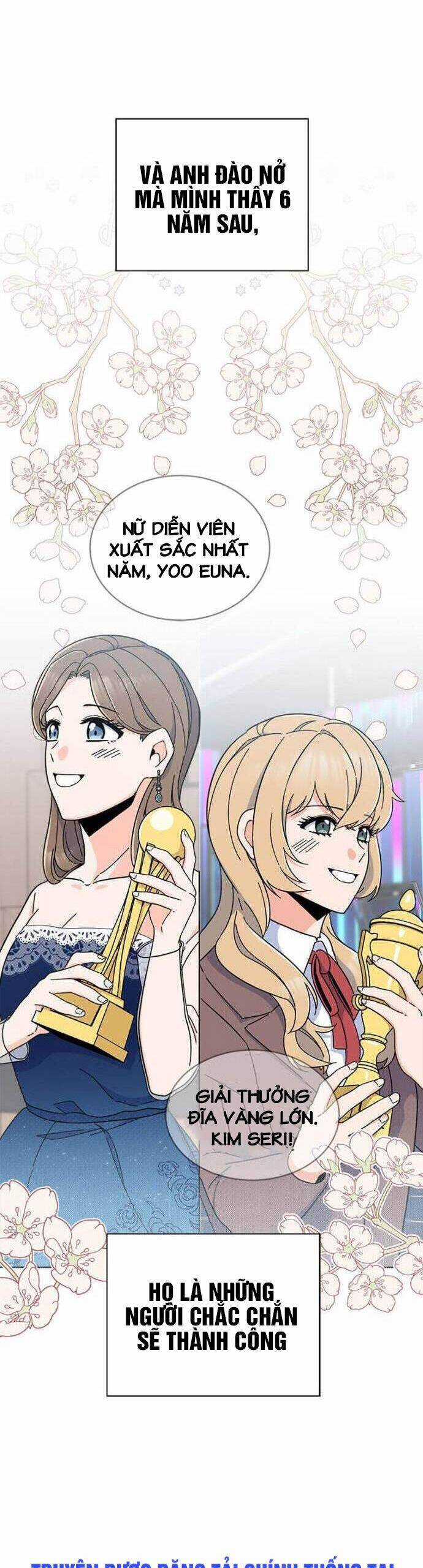 Quản Lý Cấp Cao Nhất Của Năm Chương 19 trang 35