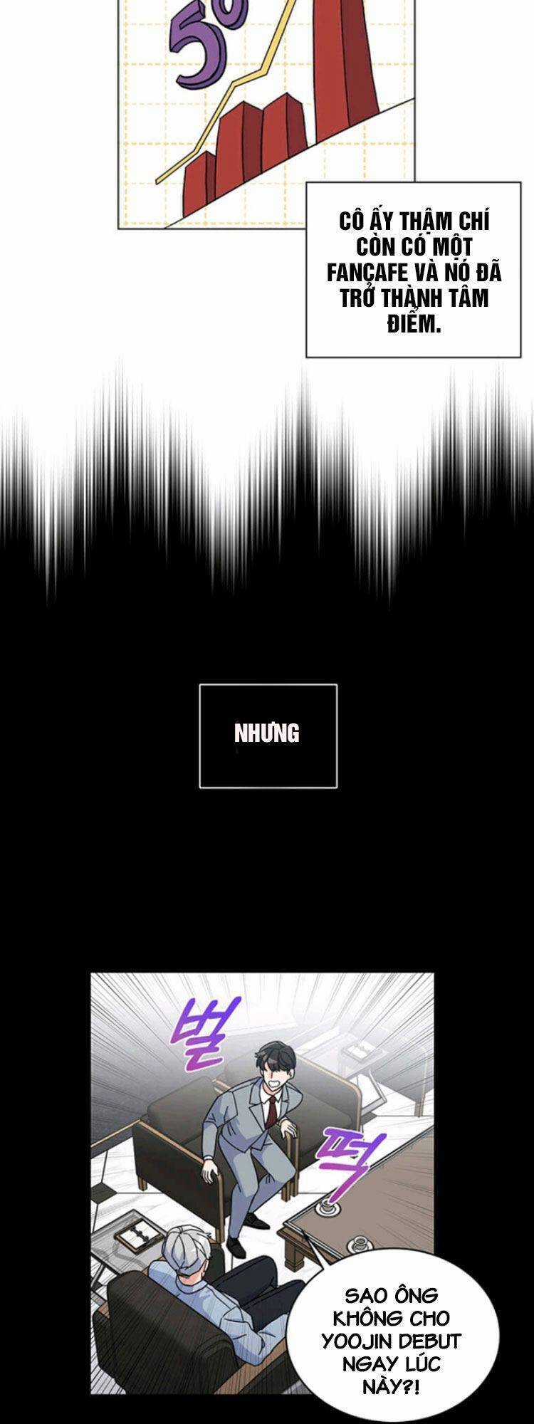 Quản Lý Cấp Cao Nhất Của Năm Chương 2 trang 25