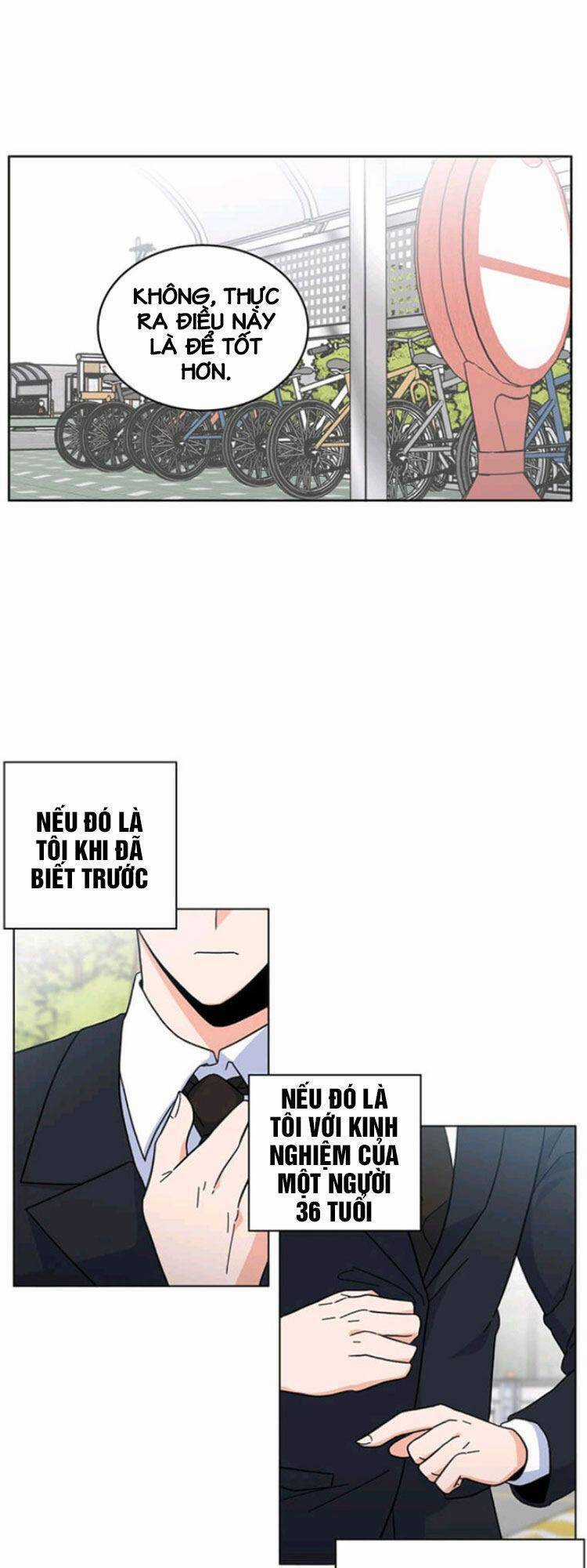 Quản Lý Cấp Cao Nhất Của Năm Chương 2 trang 33