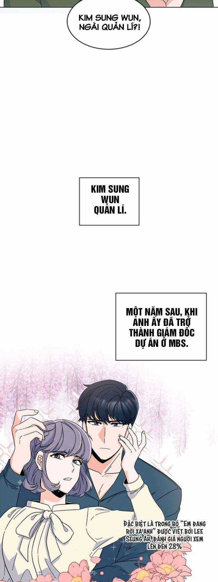 Quản Lý Cấp Cao Nhất Của Năm Chương 2 trang 41