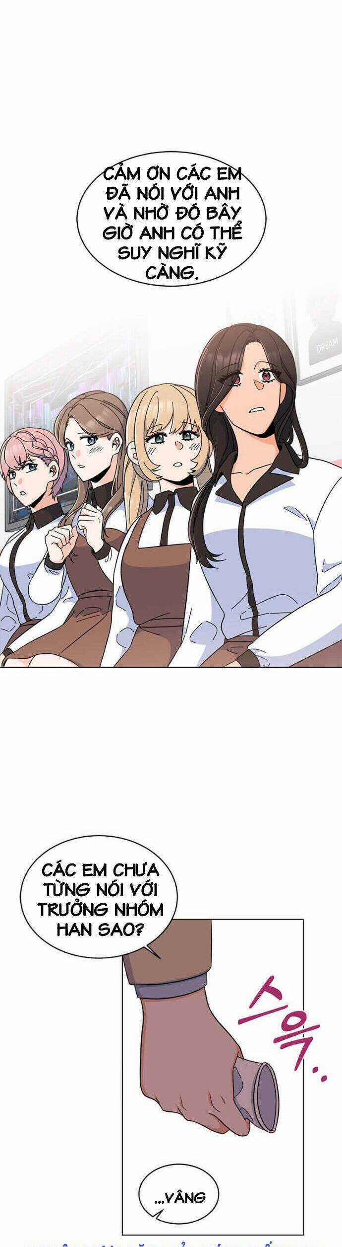 Quản Lý Cấp Cao Nhất Của Năm Chương 20 trang 28