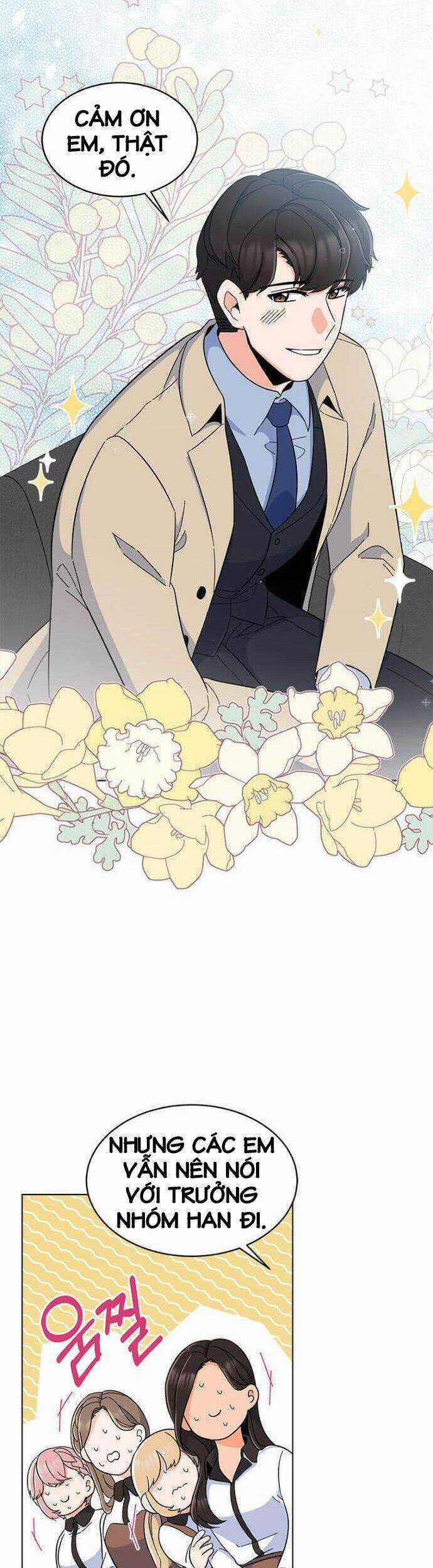 Quản Lý Cấp Cao Nhất Của Năm Chương 20 trang 30