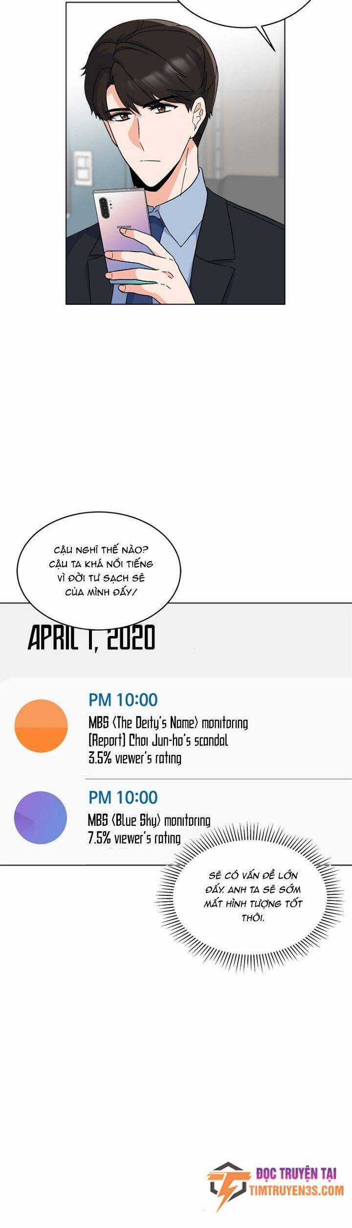 Quản Lý Cấp Cao Nhất Của Năm Chương 25 trang 21