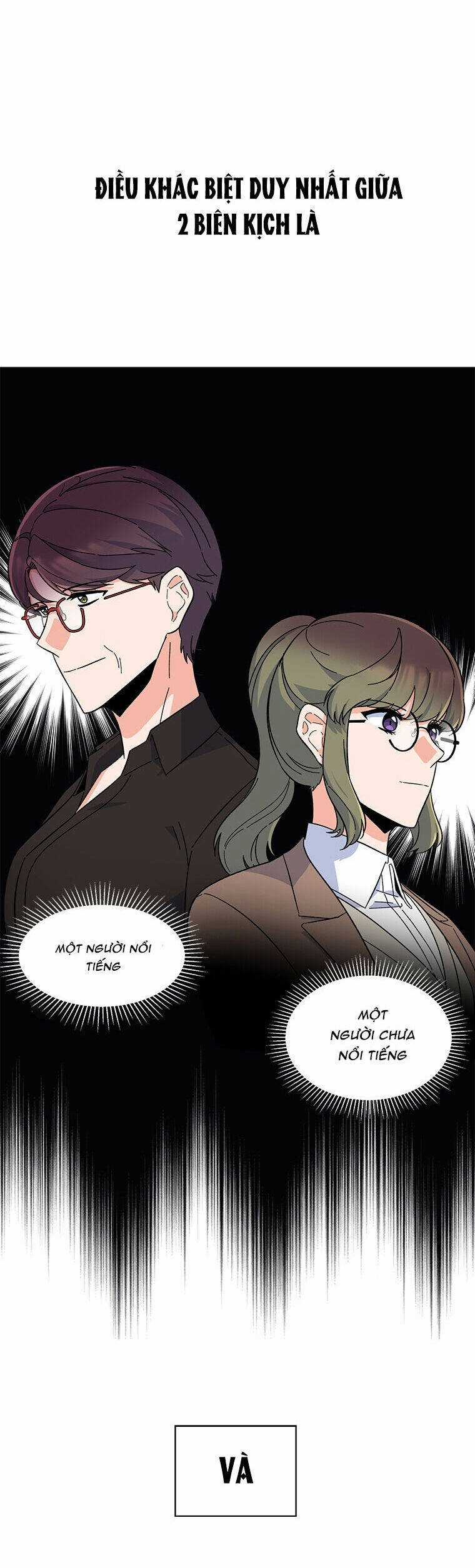 Quản Lý Cấp Cao Nhất Của Năm Chương 26 trang 14