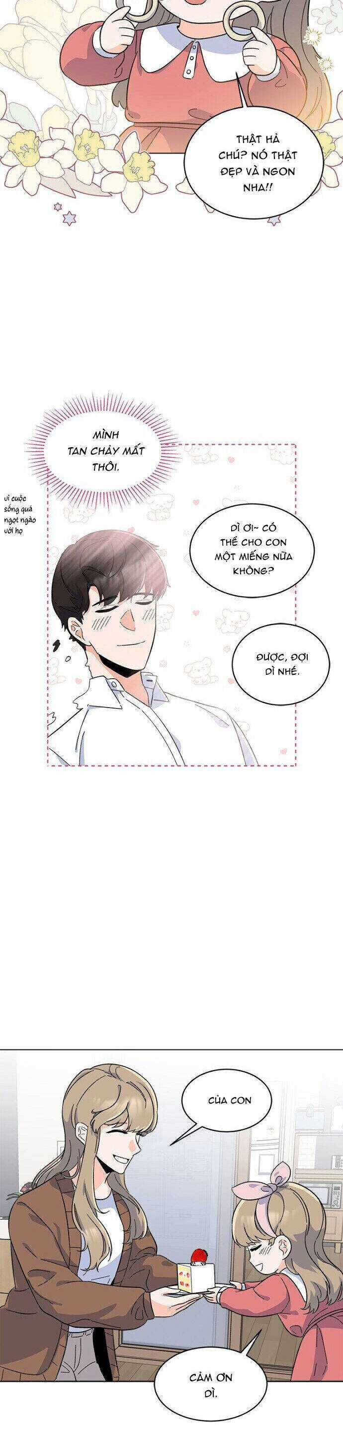 Quản Lý Cấp Cao Nhất Của Năm Chương 27 trang 16