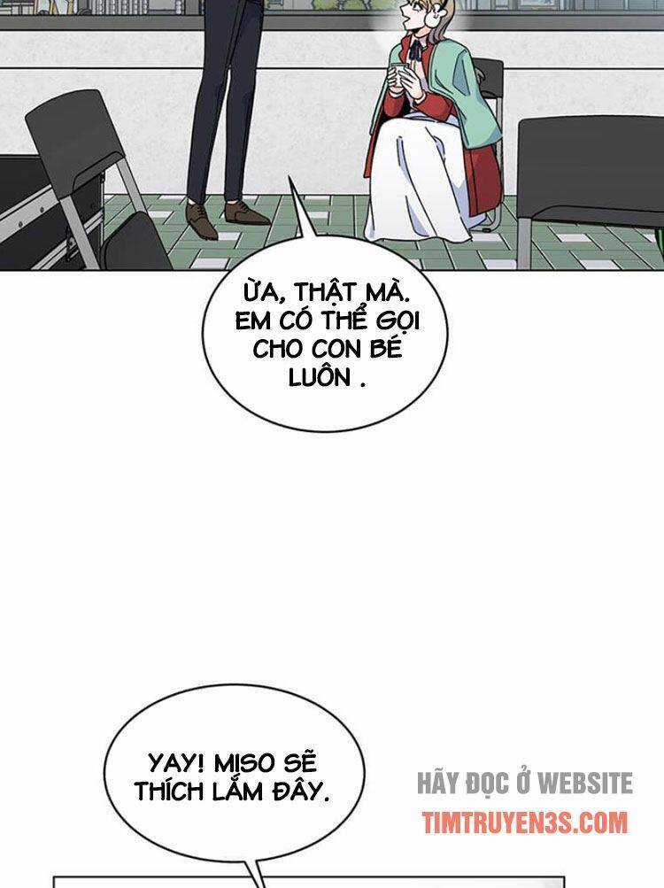 Quản Lý Cấp Cao Nhất Của Năm Chương 3 trang 22