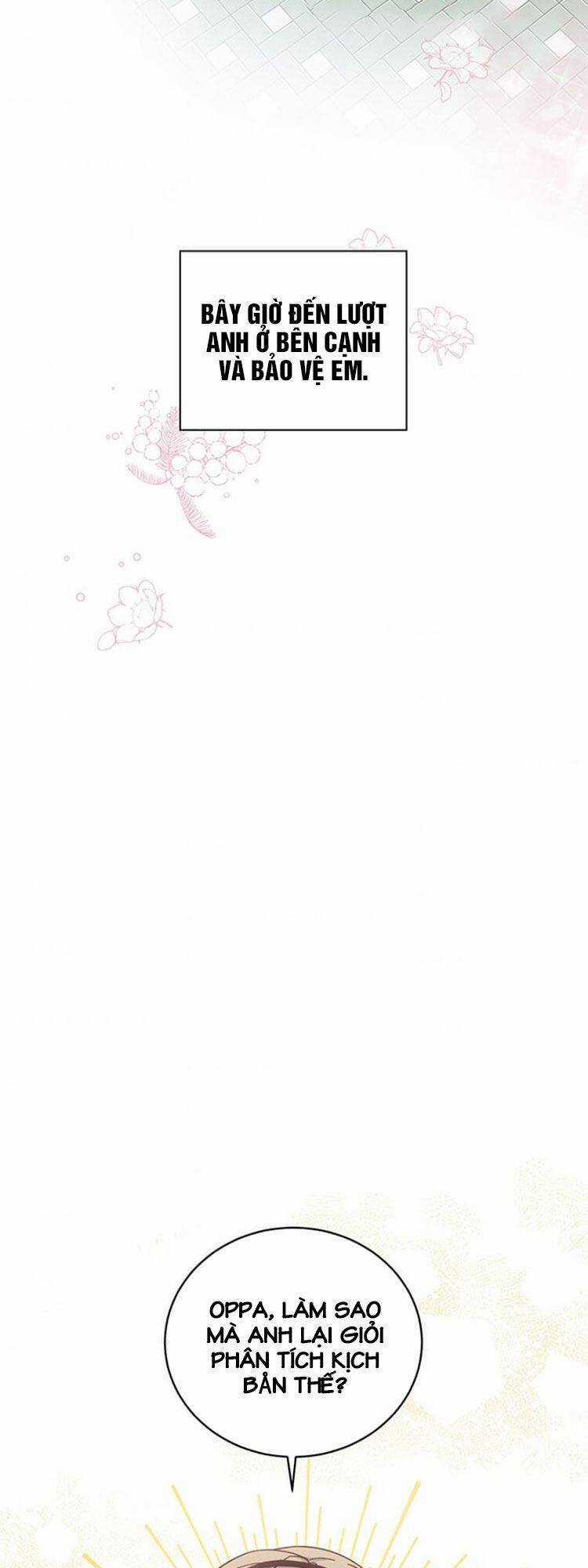 Quản Lý Cấp Cao Nhất Của Năm Chương 3 trang 28