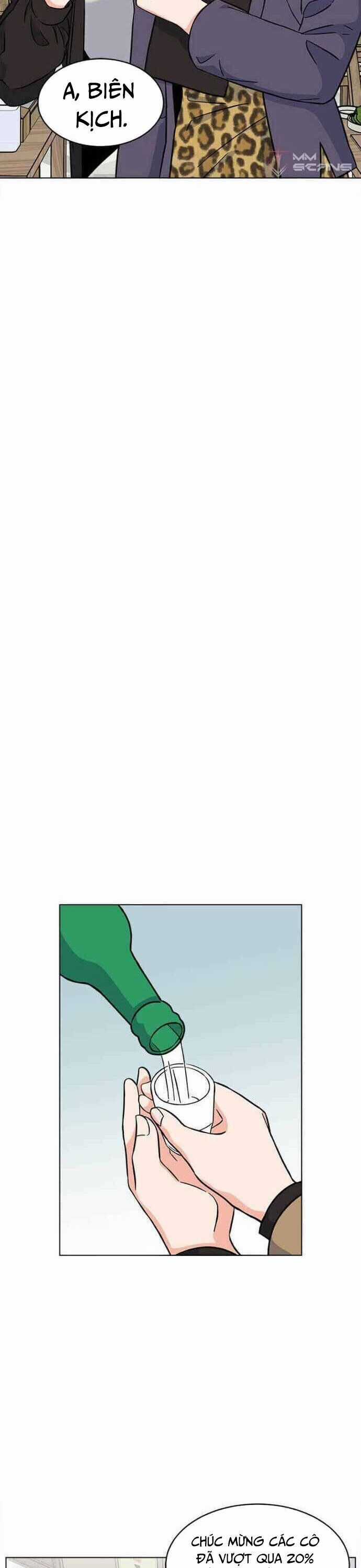 Quản Lý Cấp Cao Nhất Của Năm Chương 35 trang 12