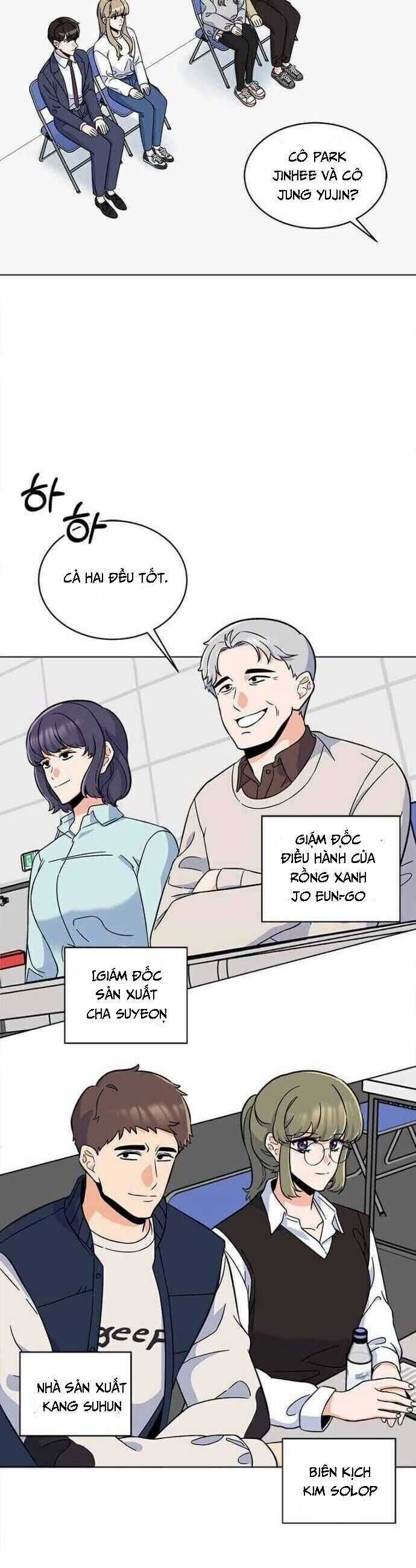 Quản Lý Cấp Cao Nhất Của Năm Chương 37 trang 22