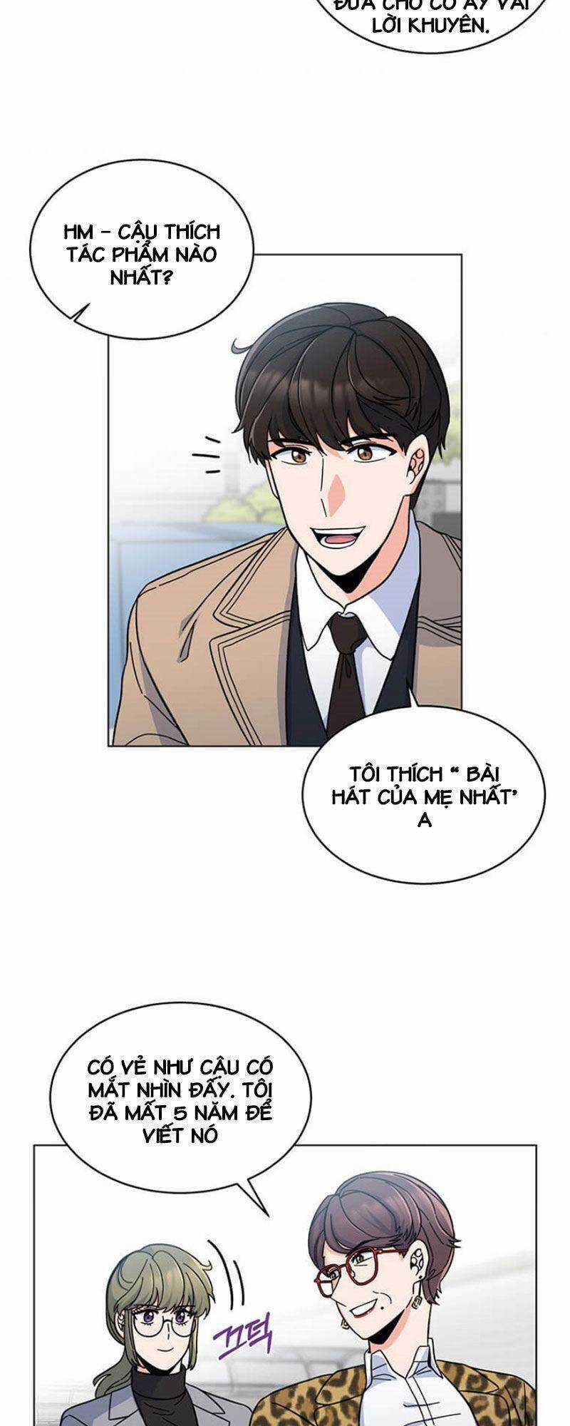 Quản Lý Cấp Cao Nhất Của Năm Chương 4 trang 29