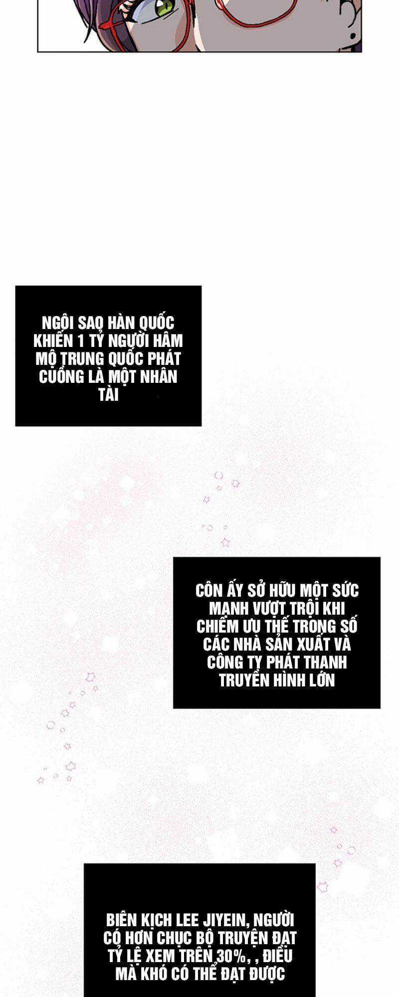 Quản Lý Cấp Cao Nhất Của Năm Chương 4 trang 3