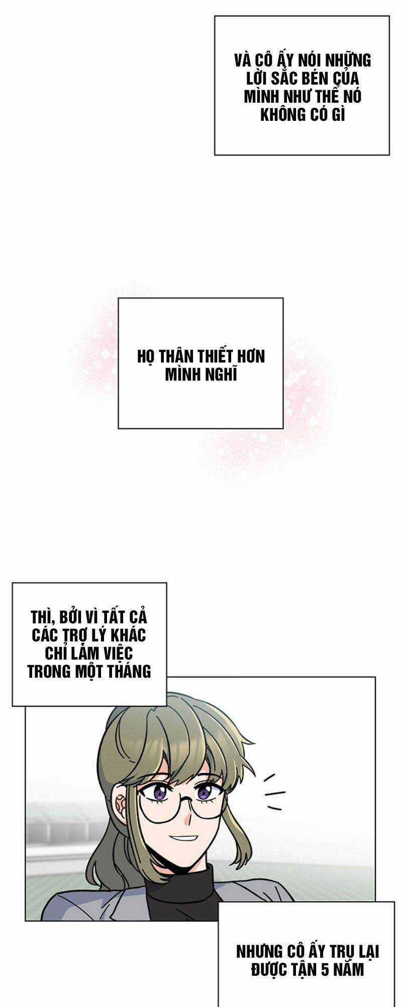 Quản Lý Cấp Cao Nhất Của Năm Chương 4 trang 38