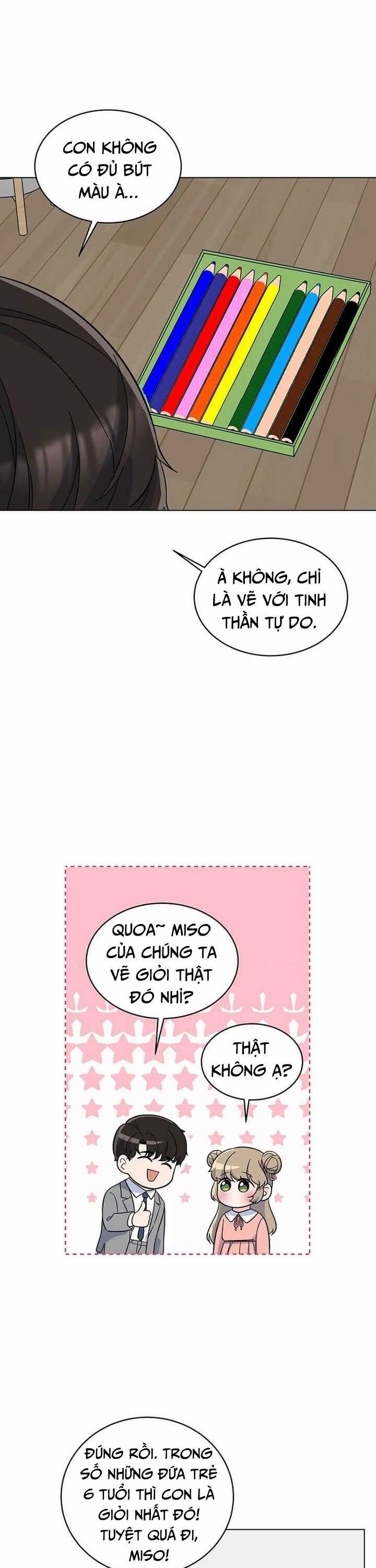 Quản Lý Cấp Cao Nhất Của Năm Chương 53 trang 7