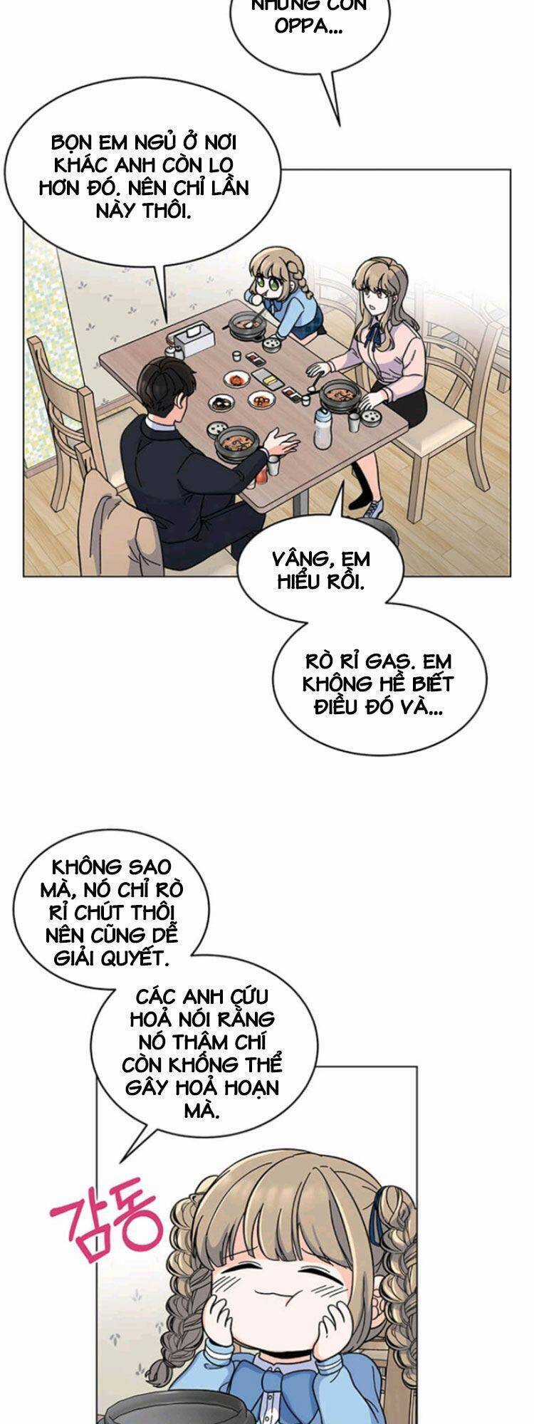 Quản Lý Cấp Cao Nhất Của Năm Chương 6 trang 39