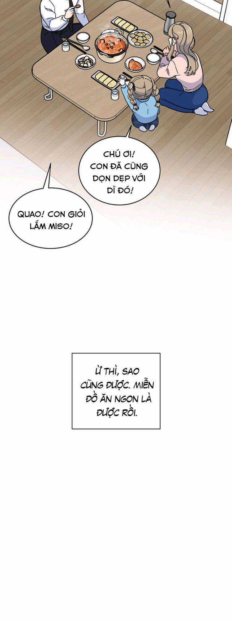 Quản Lý Cấp Cao Nhất Của Năm Chương 9 trang 14